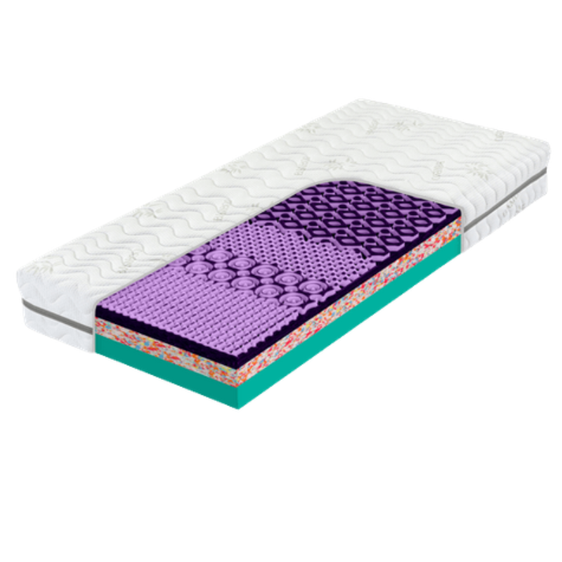 Matrace Atlas Astana 3D Flex 80x200x22 cm