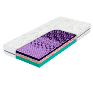 Matrace Atlas Astana 3D Flex 