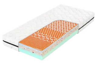 Matrace Atlas Astana 3D Visco 